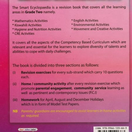 smart-encyclopedia-gd2