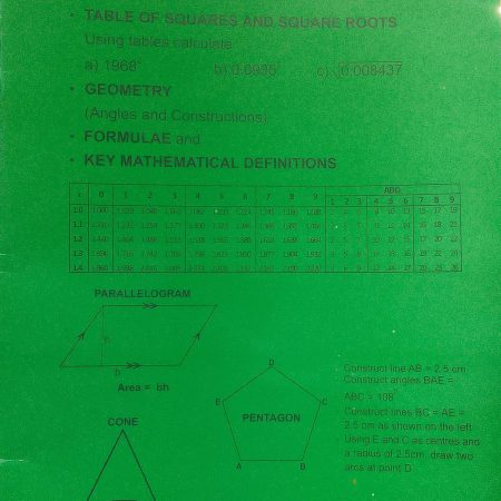 Junior Secondary Table of Square & Sq. Roots Grade 7&8