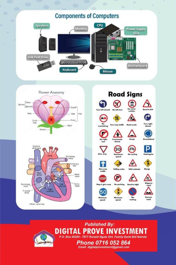 Digital Prove KPSEA National Booster GD 6 (2025 Rationalised)