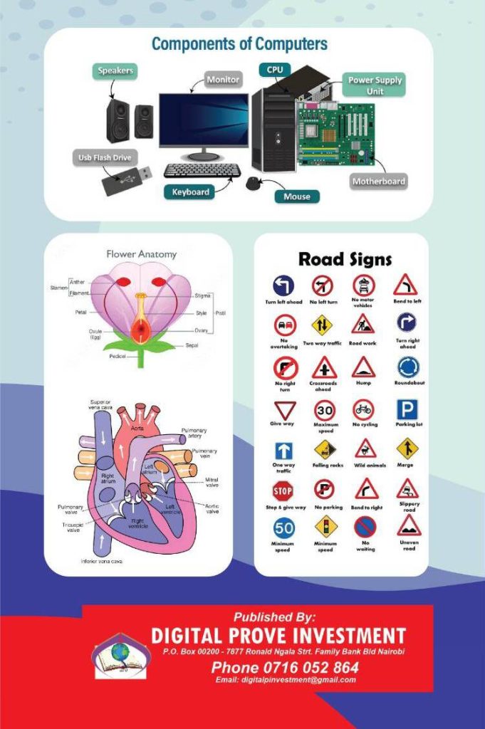Digital Prove KPSEA National Booster GD 6 (2025 Rationalised)